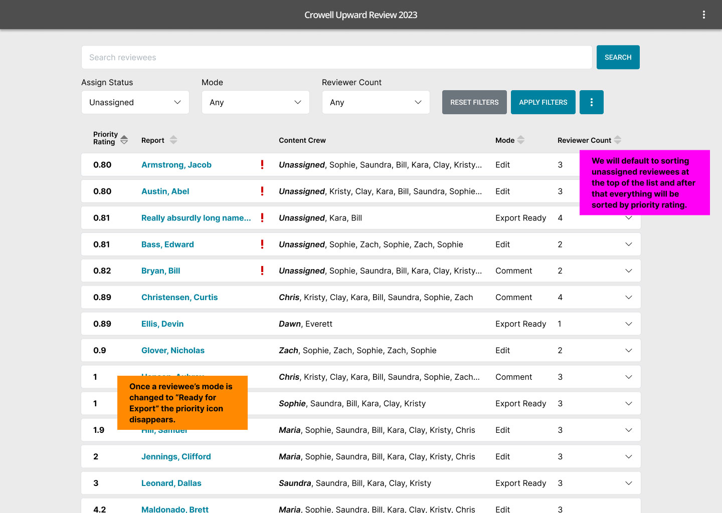 The UI for the Beard Strategies reports page for a project.